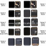 tipi display Apple watch Serie 1 | 2 | 3 | 4 | 38mm 40mm 42mm 44mm GPS Cellular