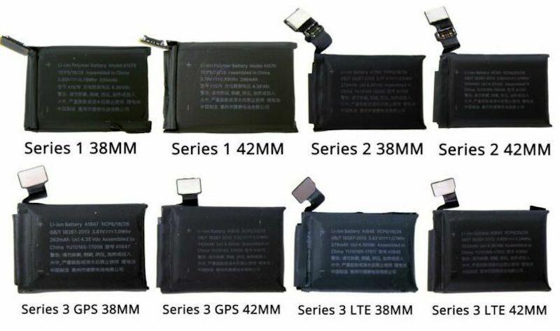 tipi batteria Apple watch Serie 1 | 2 | 3 | 4 | 38mm 40mm 42mm 44mm GPS Cellular