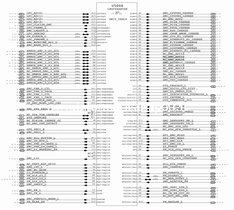 problemi SMC macbook pro