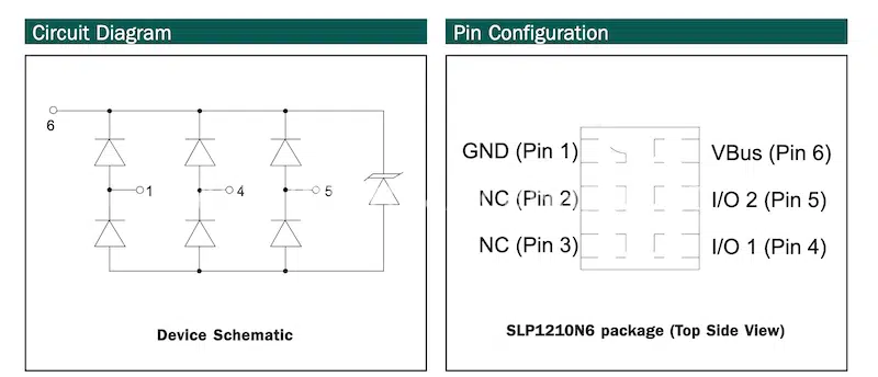 chip diodo RCLAMP0502N