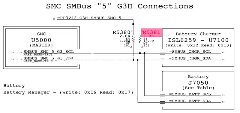 problemi batteria e mancata accensione Sostituzione chip SMC U5000 MacBook pro 13 a1502 2013 2014 2015 820-3476-A 820-4924
