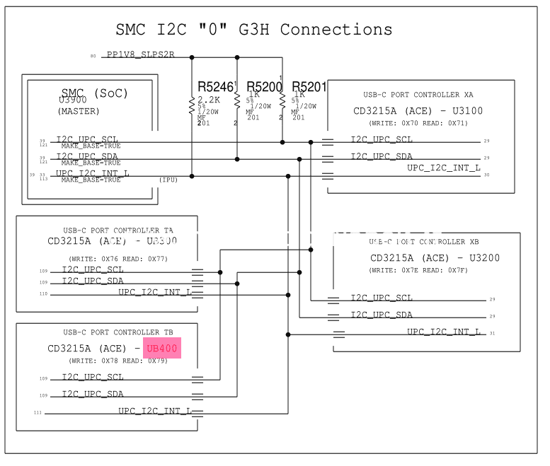 SMC - UPC controller segnali MacBook pro 16